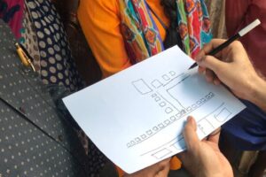 everone focused on how to map everone focused on how to map